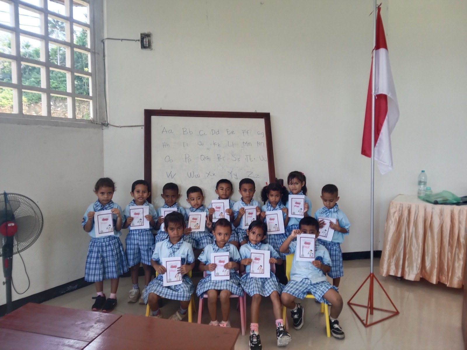 Hasil Karya dan Kreativitas Peserta Didik